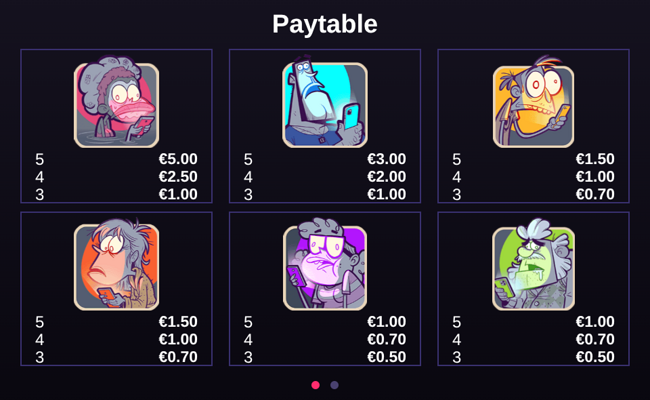 ministry of like paytable 1