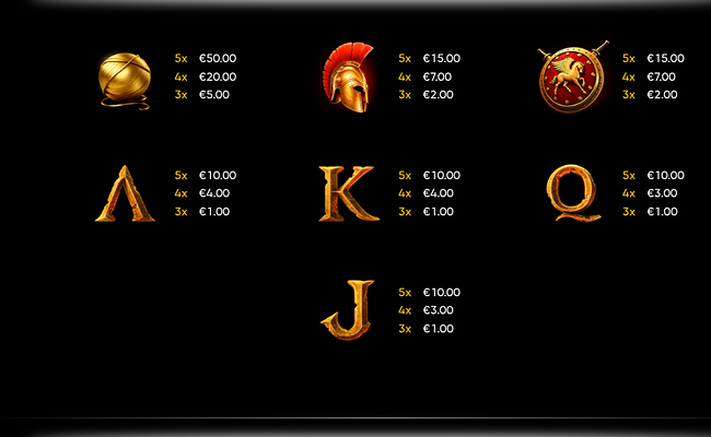 minotaur reburn paytable 2