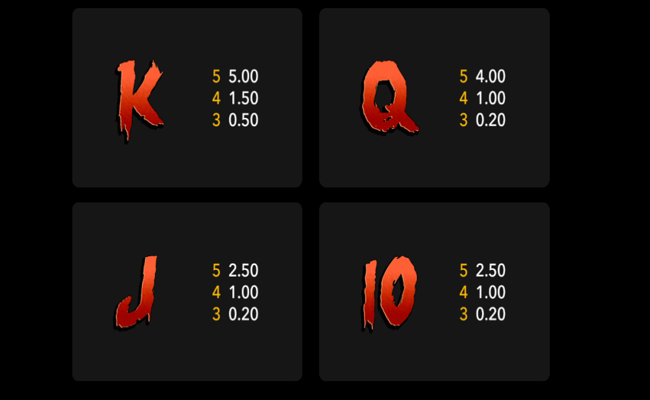 minotaurs wilds paytable3