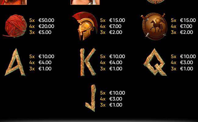 minotaurus paytable 2