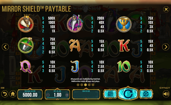 mirror shield paytable