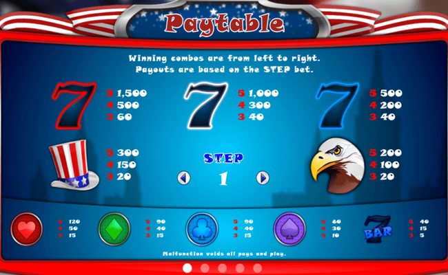 miss liberty paytable