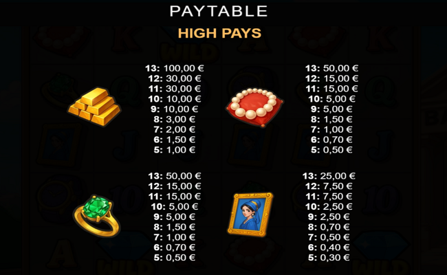 mission coinplete paytable 1
