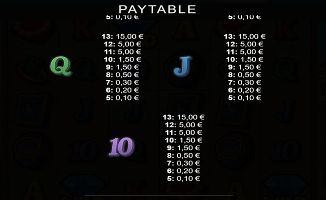 mission coinplete paytable 3