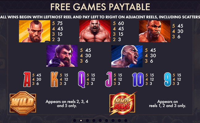 mma legends paytable