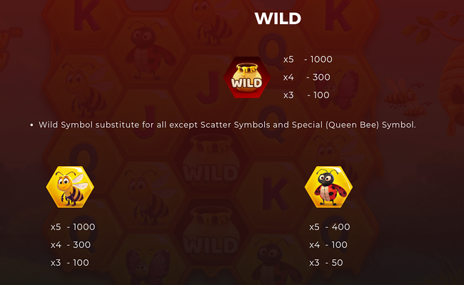 mo honey mo money paytable 1