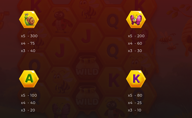 mo honey mo money paytable 2