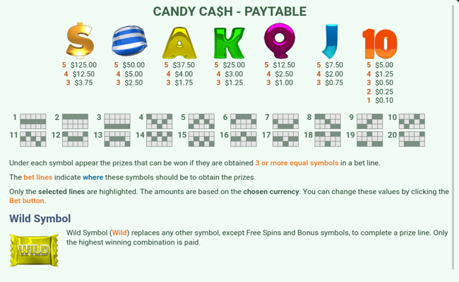 mobilots candy cash paytable