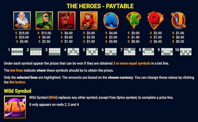 mobilots the heroes paytable
