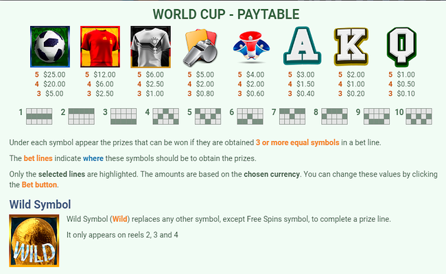 mobilots world cup paytable