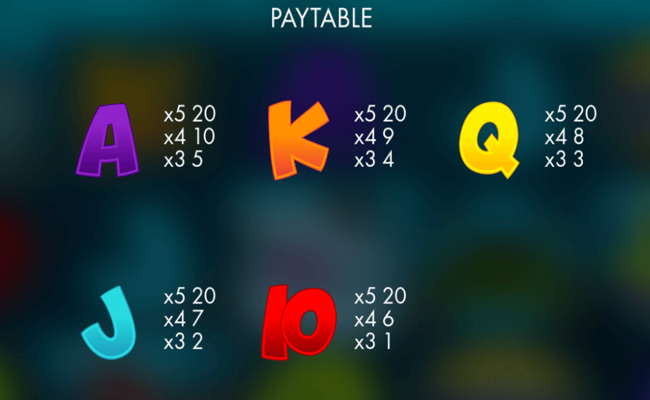 mobster lobster paytable2