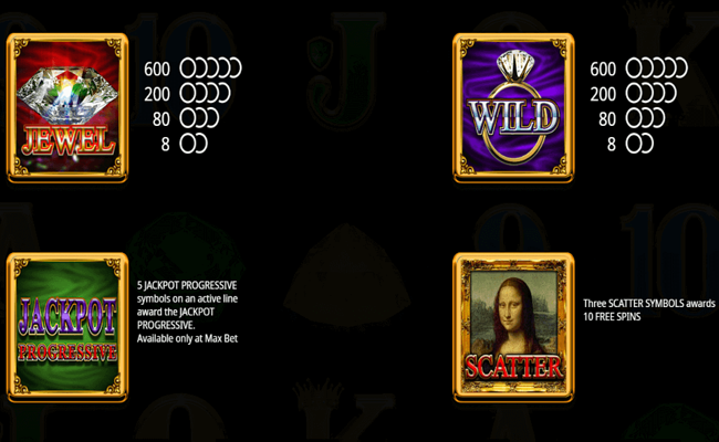 mona lisa jewels paytable 1