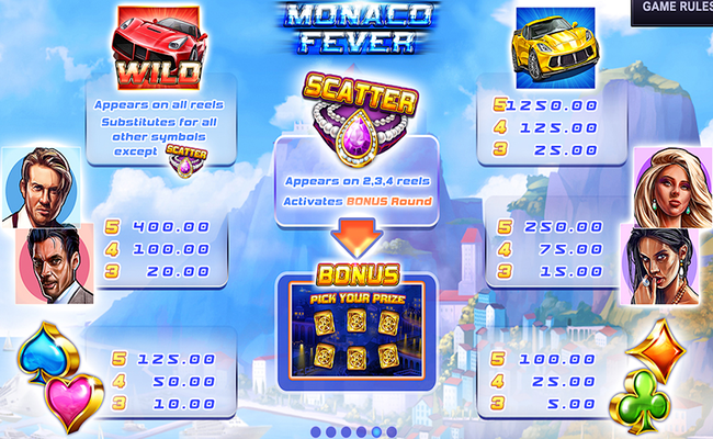 monaco fever paytable