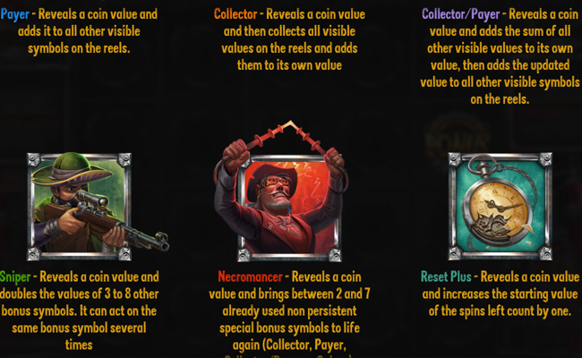 money cart 2 paytable 2