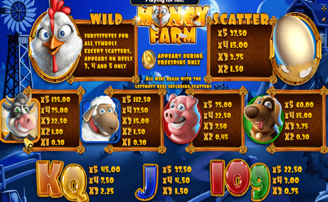 money farm paytable