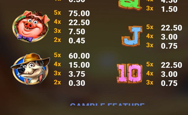 money farm west paytable 3