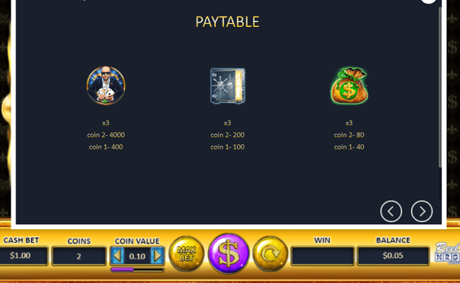 money galore paytable 1