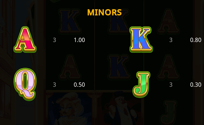 money inc paytable2