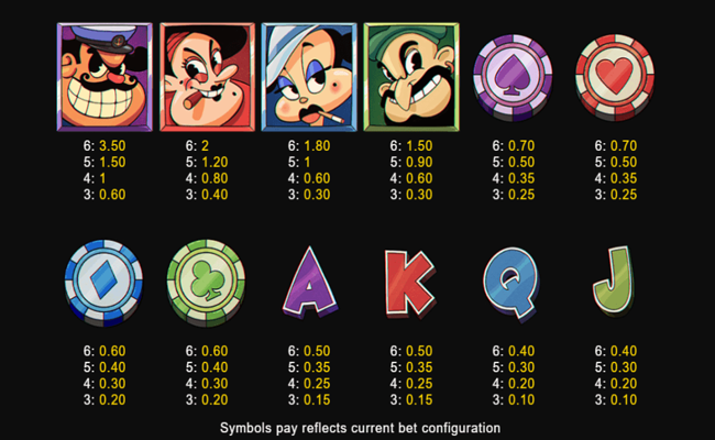 money jar 2 paytable