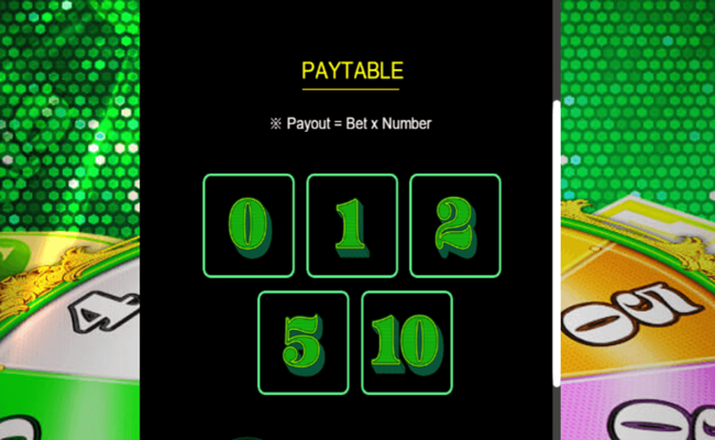 money machine paytable