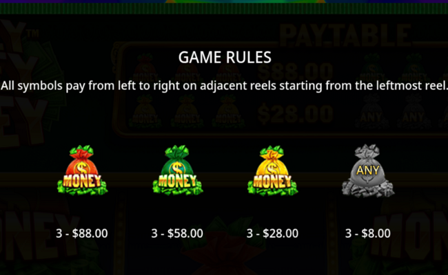money money money oranje jackpot paytable