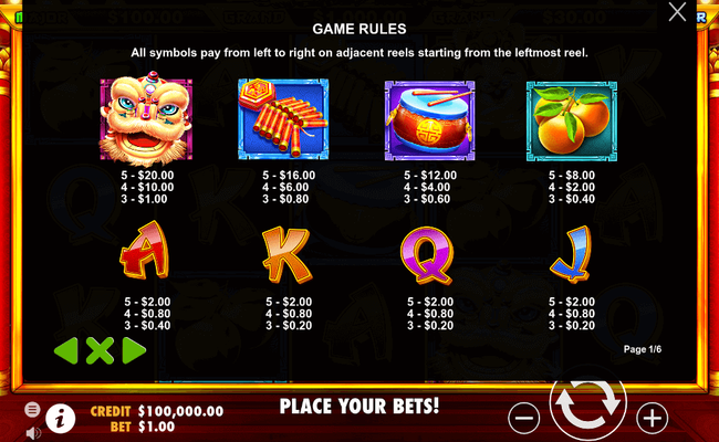 money mouse paytable