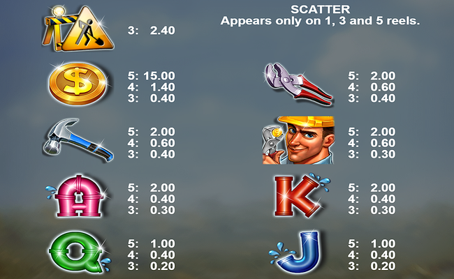 money pipe paytable