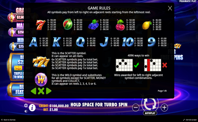 money stacks paytable