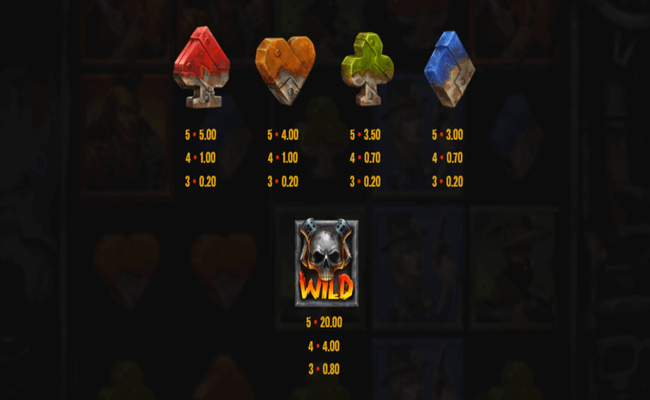 money train 2 paytable2