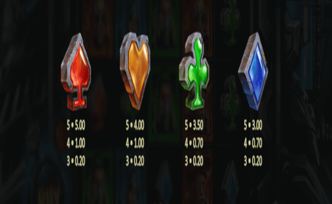 money train 3 paytable2