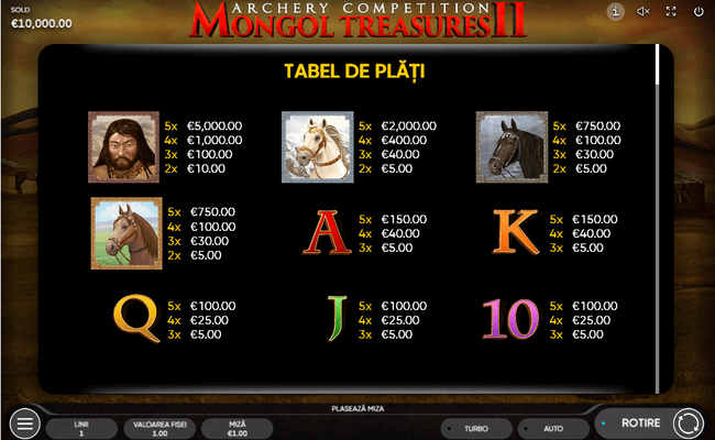 mongol treasures ii archery competition paytables