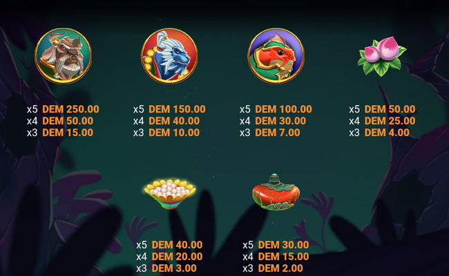 monkey king path of treasure paytable
