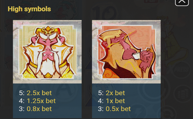 monkeypop 2 paytable 1