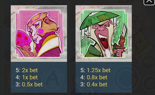 monkeypop 2 paytable 2