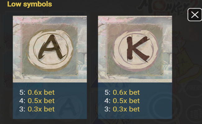 monkeypop 2 paytable 4