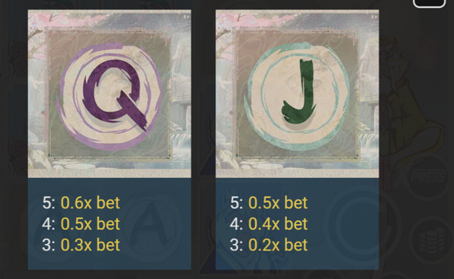 monkeypop 2 paytable 5