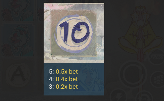 monkeypop 2 paytable 6