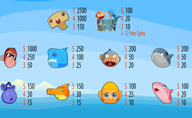 monkeys vs sharks paytable