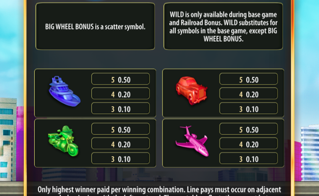 monopoly 250k paytable 2