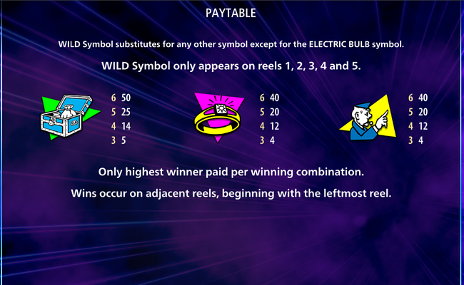 monopoly electric wins paytable 2