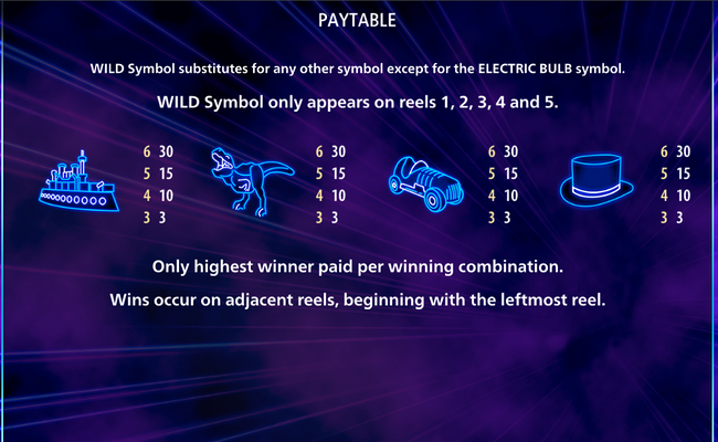 monopoly electric wins paytable 3