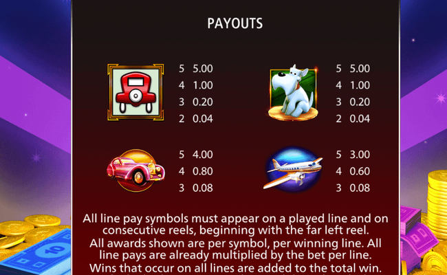 monopoly grand hotel paytable 1