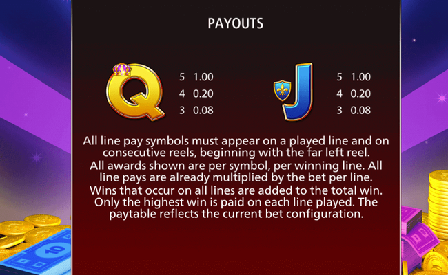 monopoly grand hotel paytable 3