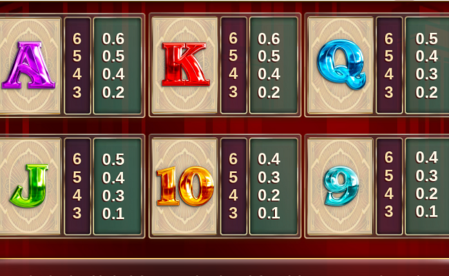 monopoly megapots paytable 2