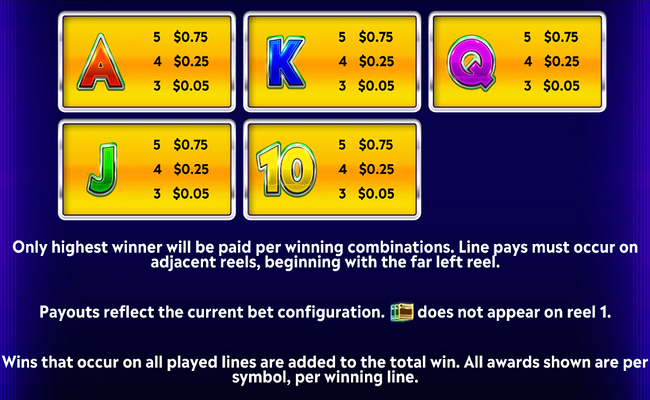 monopoly money grab paytable 2