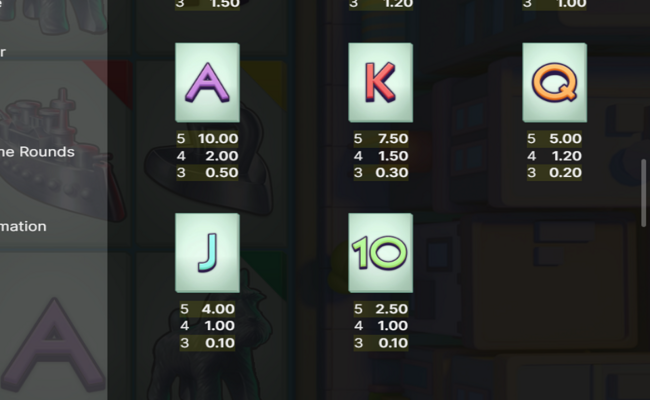 monopoly money line paytable 2