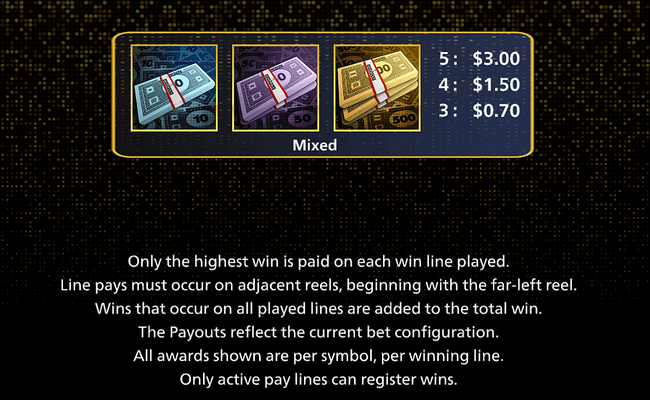 monopoly on the money deluxe paytable 3