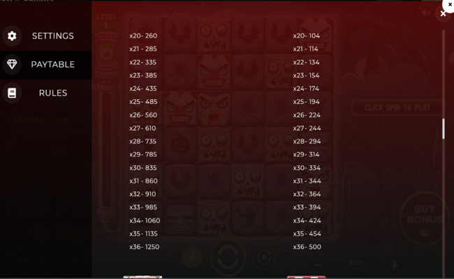 monster blox paytable 2