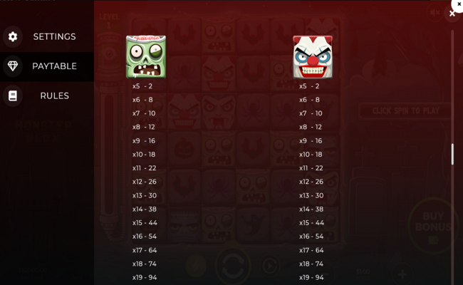 monster blox paytable 3