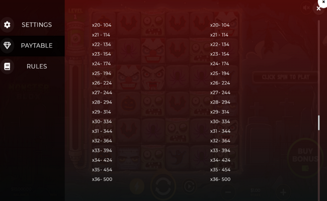 monster blox paytable 4